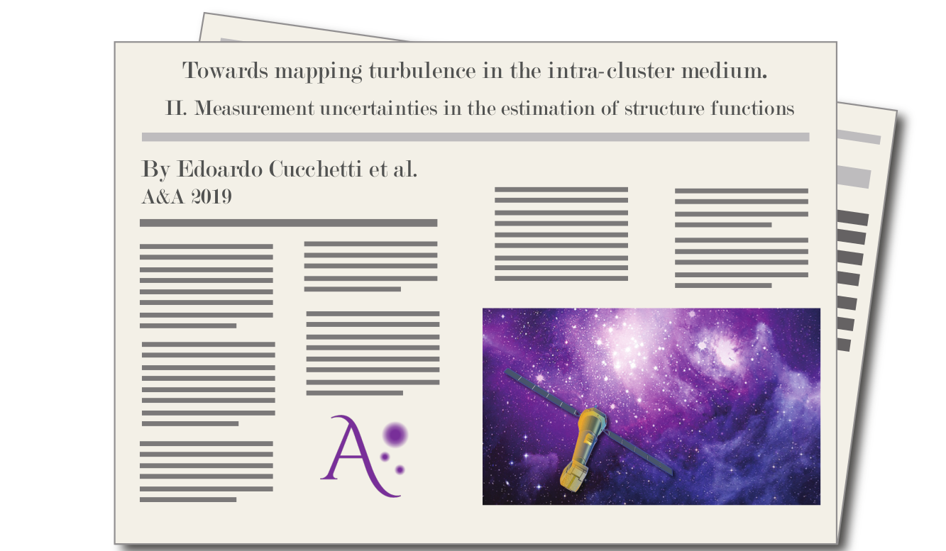 "Towards mapping turbulence in the intra-cluster medium -- II. Measurement uncertainties in the estimation of structure functions", by E. Cucchetti et al.