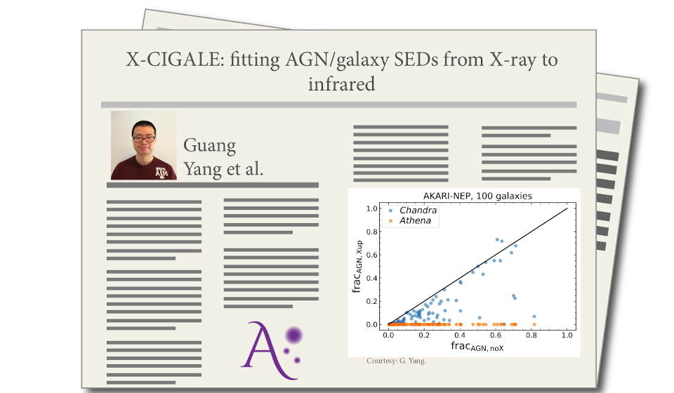 “X-CIGALE: fitting AGN/galaxy SEDs from X-ray to infrared”, by Guang Yang