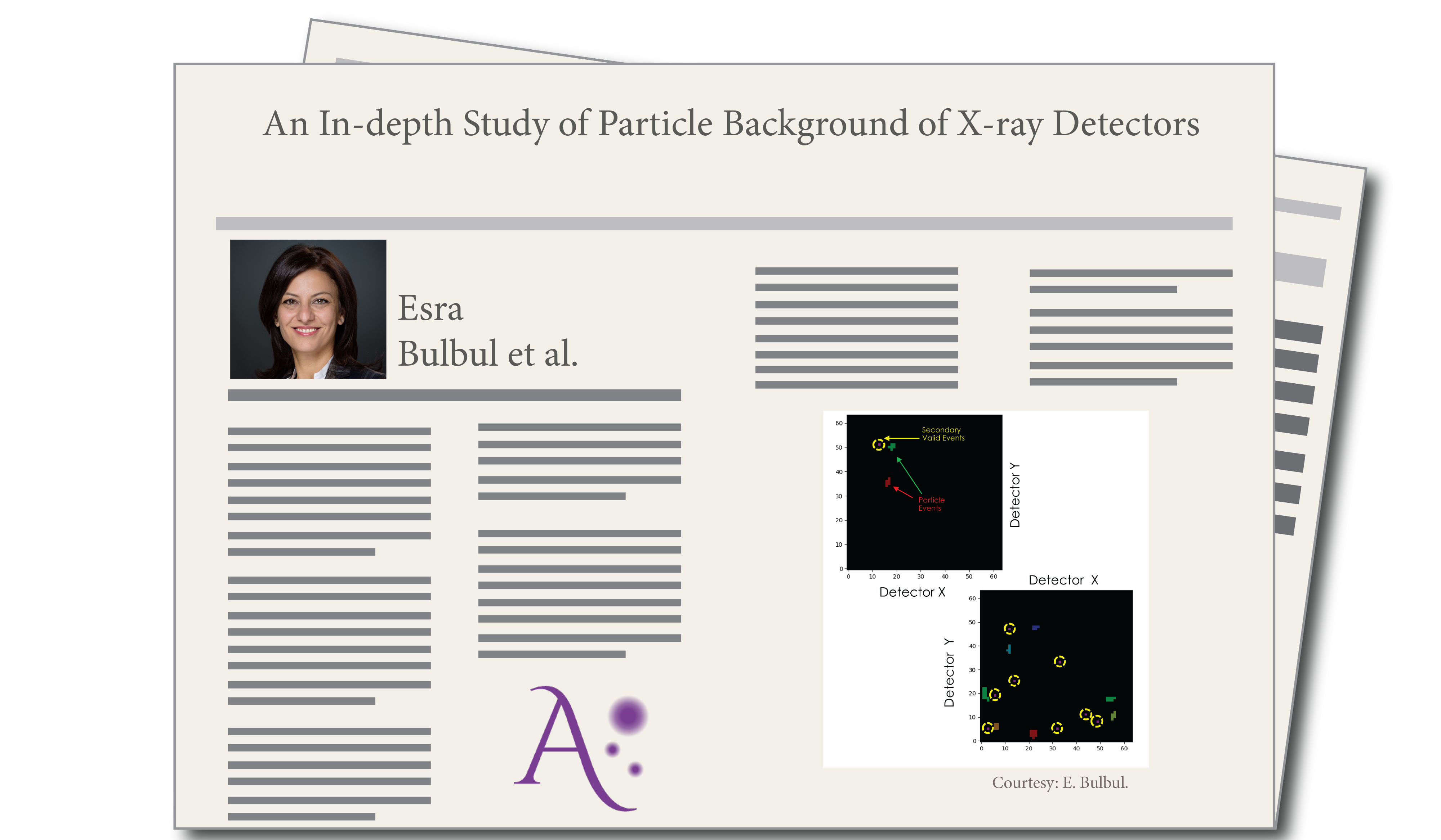 “An In-depth Study of Particle Background of X-ray Detectors”, by Esra Bulbul