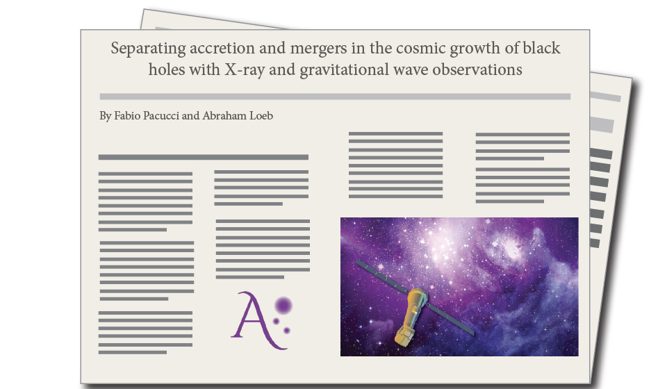 "Separating Accretion and Mergers in the Cosmic Growth of Black Holes with X-ray and Gravitational Wave Observations", by Fabio Pacucci and Abraham Loeb