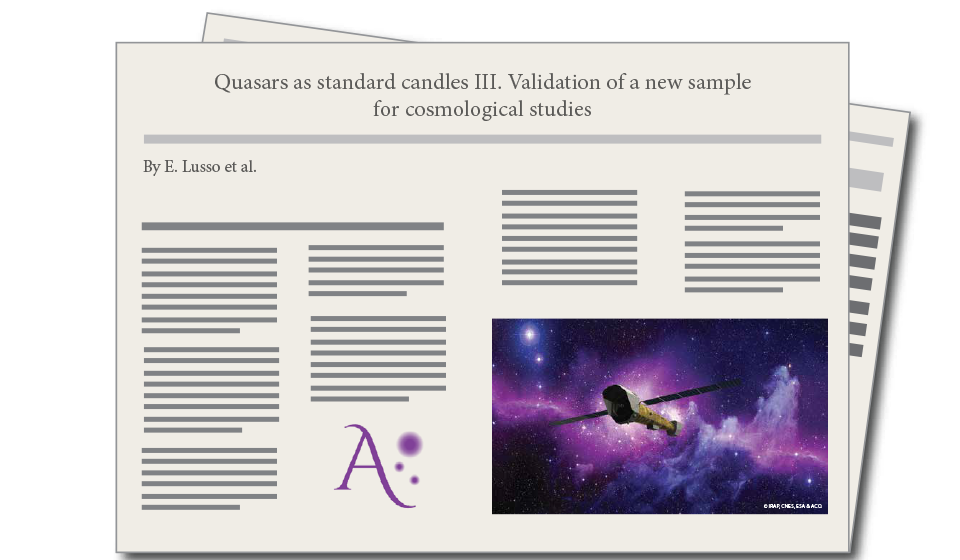 Quasars as standard candles III. Validation of a new sample for cosmological studies by E. Lusso