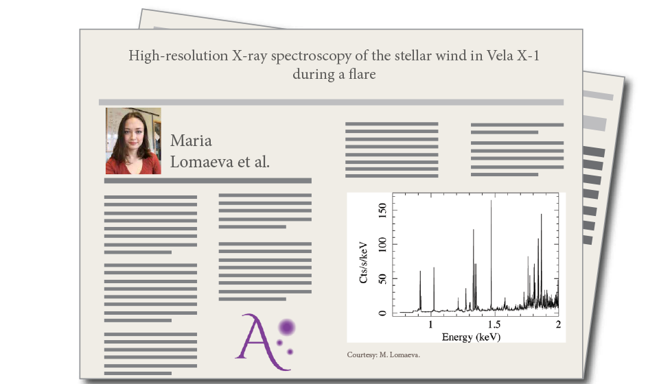 High-resolution X-ray spectroscopy of the stellar wind in Vela X-1 during a flare, by Maria Lomaeva and Victoria Grinberg