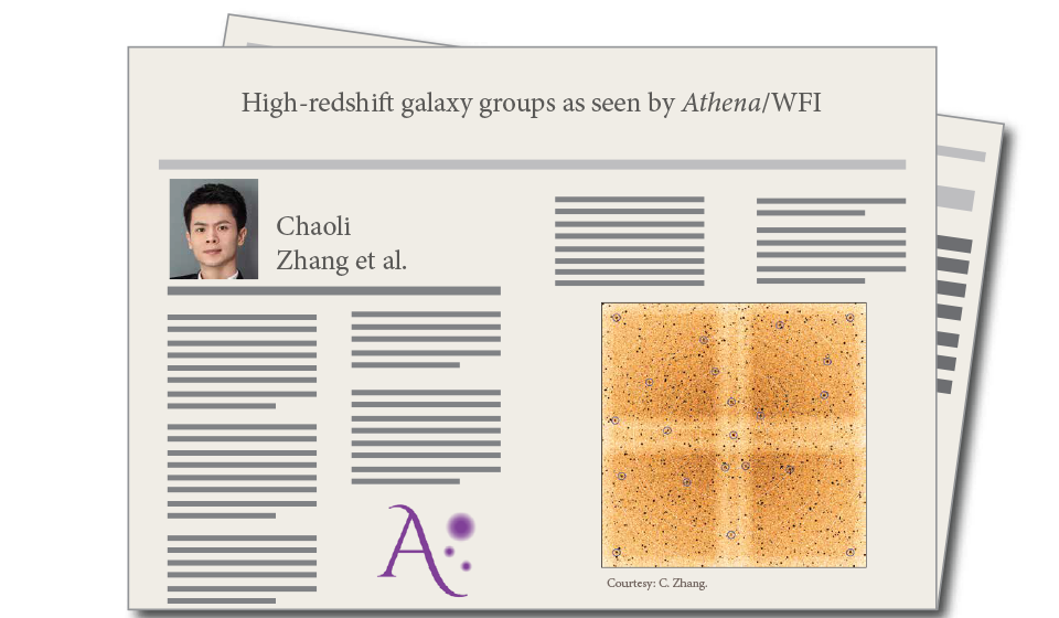 High-redshift galaxy groups as seen by Athena/WFI, by Chaoli Zhang