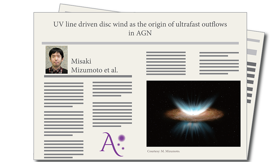 UV line-driven disc wind as the origin of ultrafast outflows in AGN, by Misaki Mizumoto