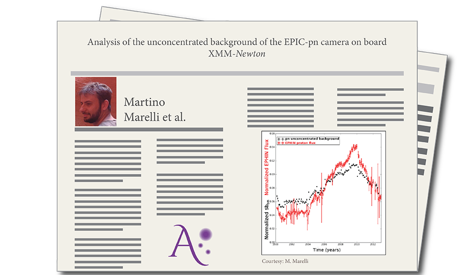 Analysis of the unconcentrated background of the EPIC-pn camera on board XMM-Newton, by Martino Marelli