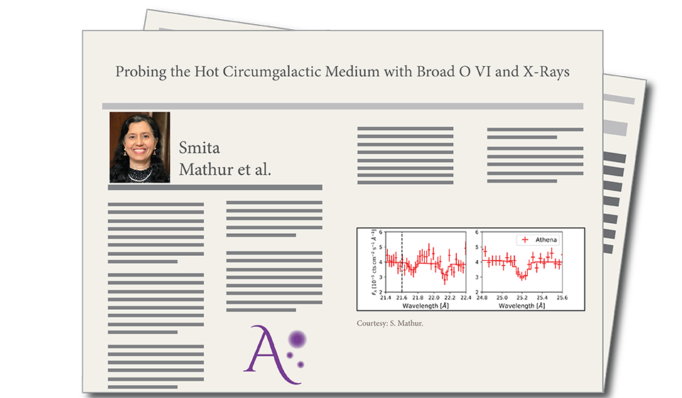 Probing the Hot Circumgalactic Medium with Broad O VI and X-Rays, by Smita Mathur