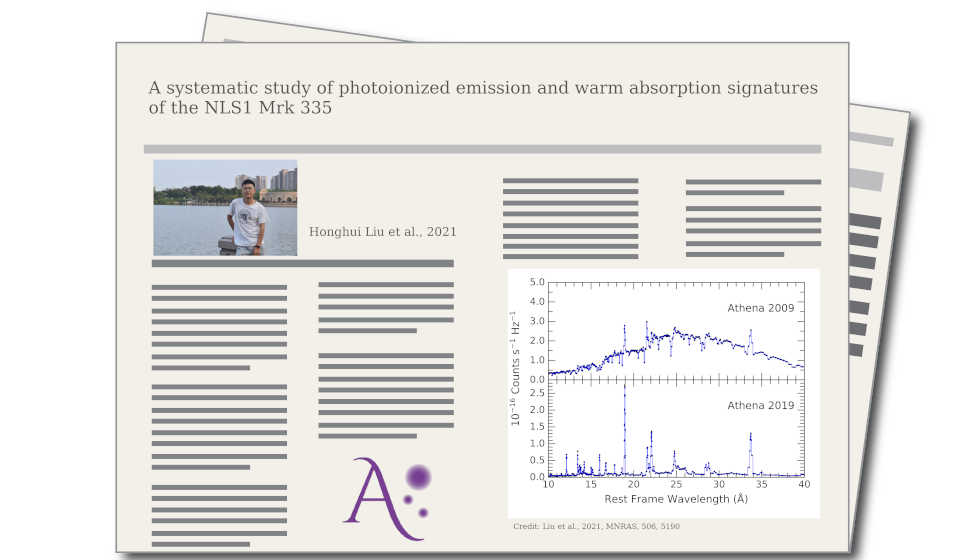 A systematic study of photoionized emission and warm absorption signatures of the NLS1 Mrk 335, by Liu Honghui