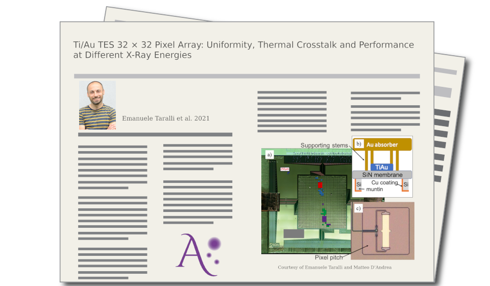 Ti/Au TES 32 × 32 Pixel Array: Uniformity, Thermal Crosstalk and Performance at Different X-Ray Energies, by Emanuele Taralli