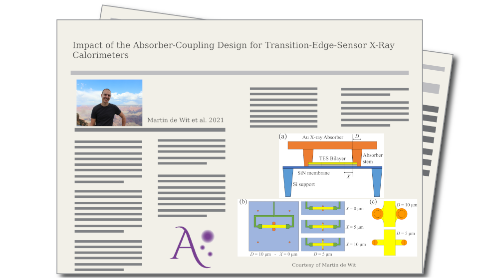 Impact of the Absorber-Coupling Design for Transition-Edge-Sensor X-Ray Calorimeters, by Martin de Wit