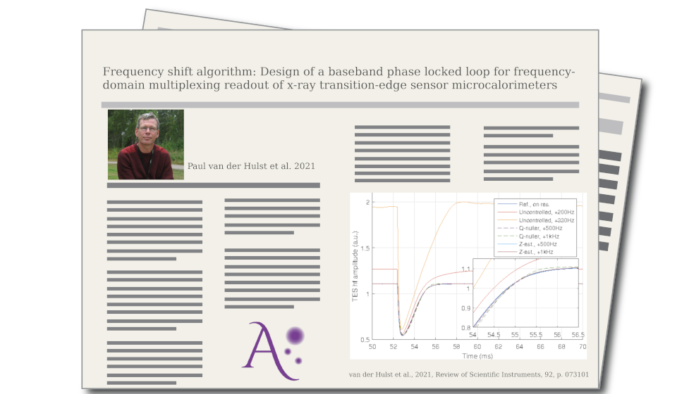 Frequency shift algorithm: Design of a baseband phase locked loop for frequency-domain multiplexing readout of x-ray transition-edge sensor microcalorimeters, by Paul van der Hulst