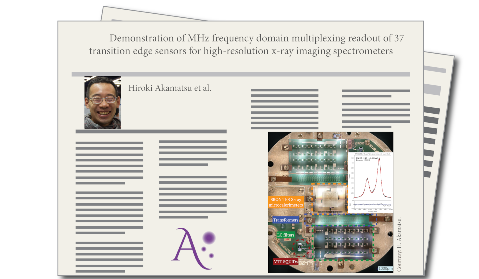 Demonstration of MHz frequency domain multiplexing readout of 37 transition-edge sensors for high-resolution X-ray imaging spectrometers, by Hiroki Akamatsu