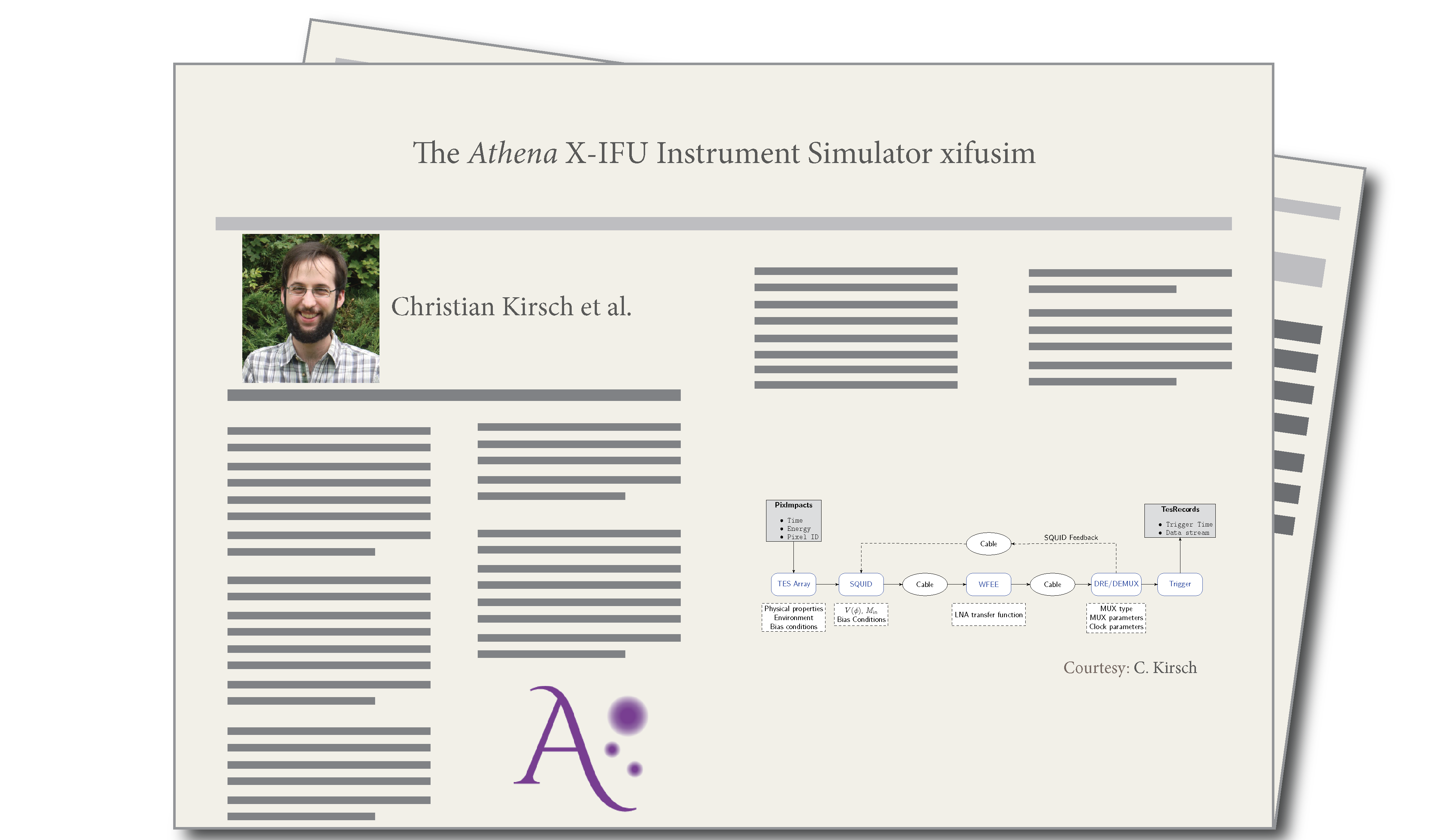 The Athena X-IFU Instrument Simulator