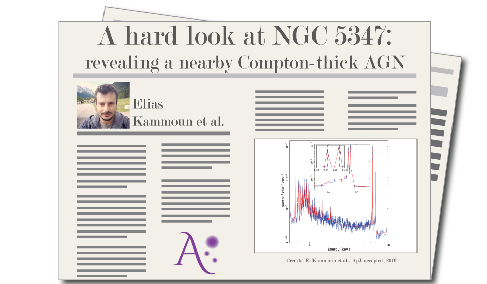 "A hard look at NGC 5347: revealing a nearby Compton-thick AGN", por E. Kammoun et al.