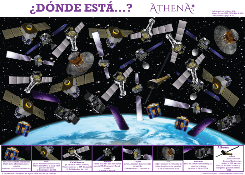 ¿Dónde está Athena?