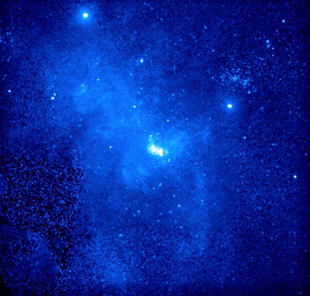 100ks Athena/WFI image of the Galactic Center region generated with the SIXTE