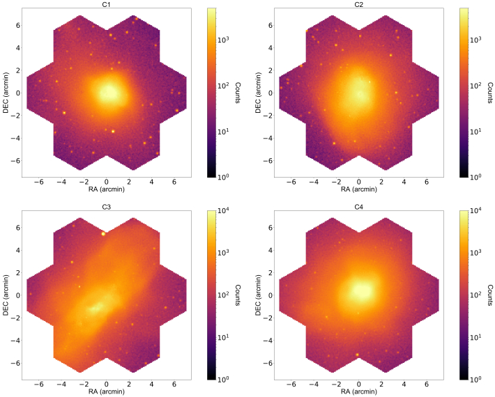 Simulated X-IFU cluster maps