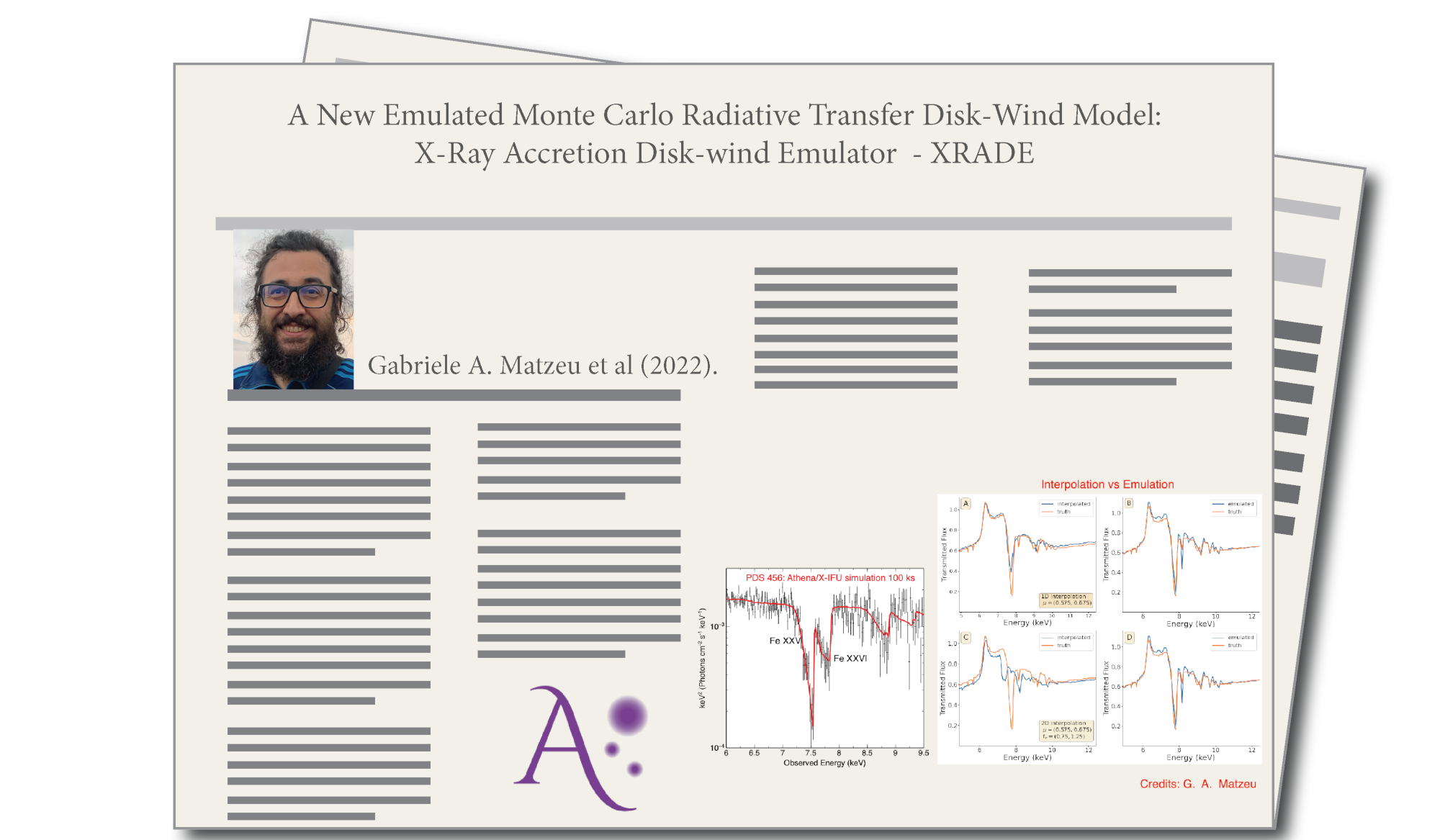 A New Emulated Monte Carlo Radiative Transfer Disk-Wind Model: X-Ray Accretion Disk-wind Emulator -- XRADE