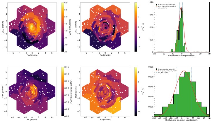 Maps in number of counts per X-IFU pixel