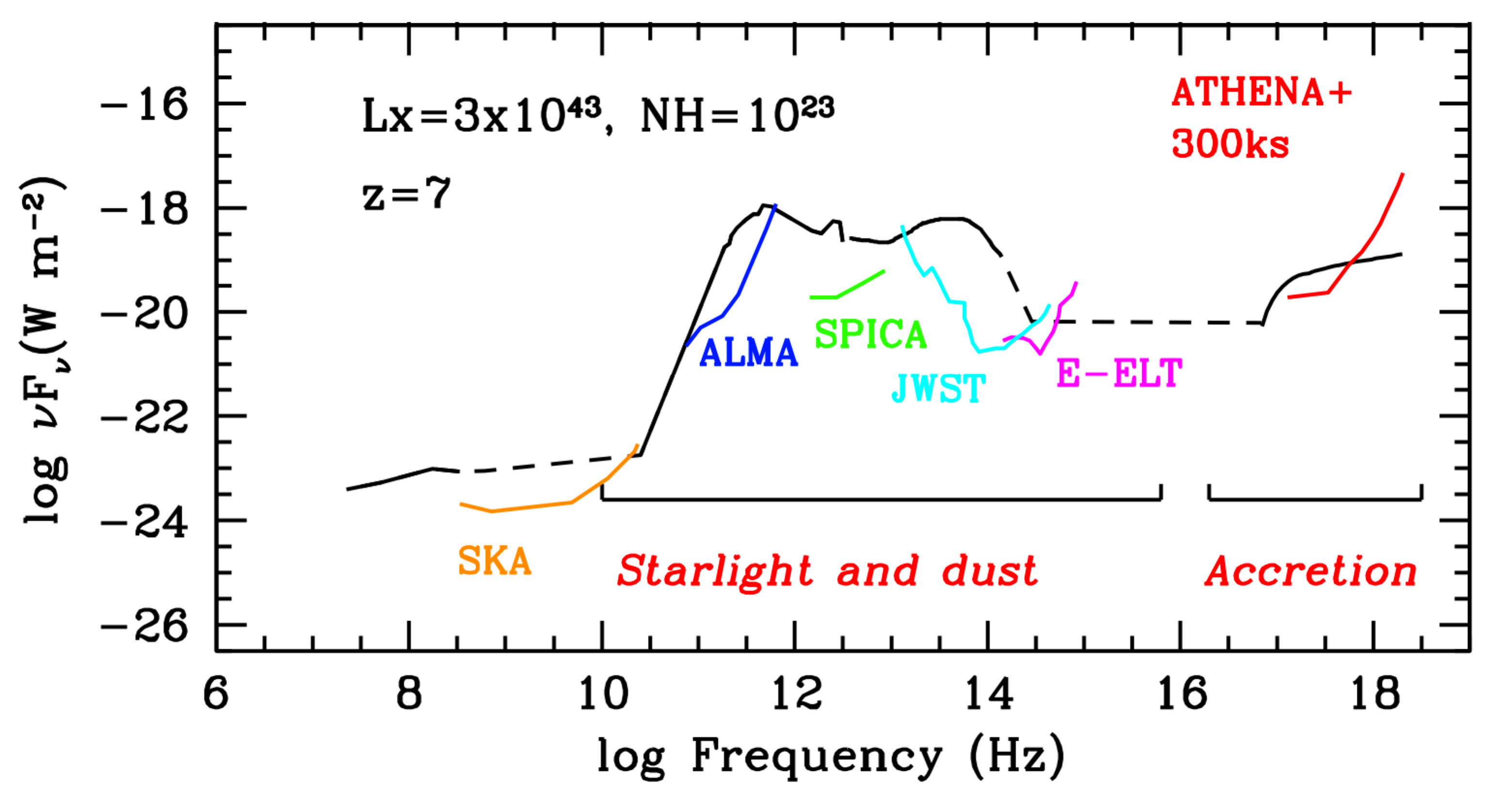 SP05_fig4