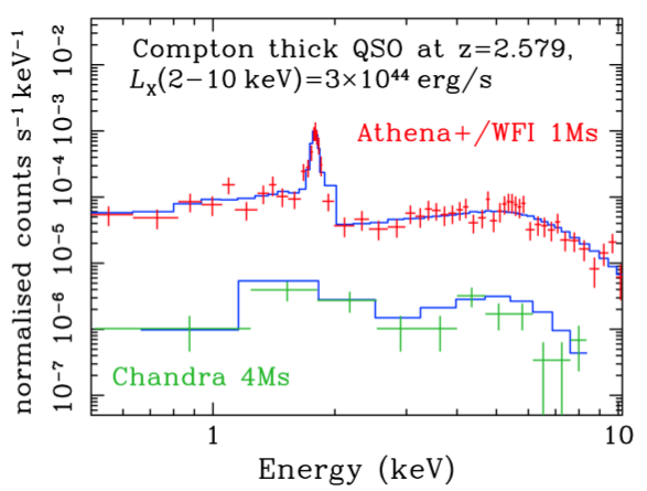 SP06_fig1