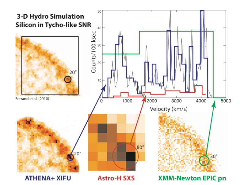 SP12_fig1