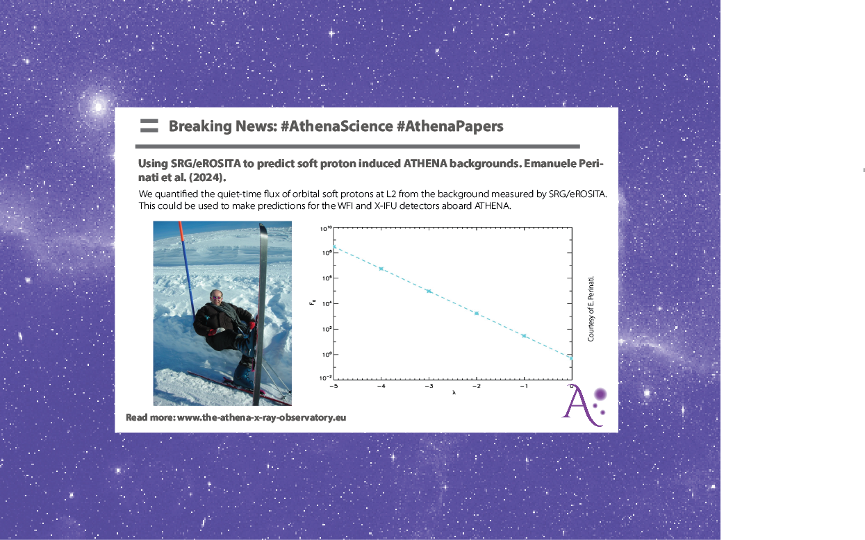 Using SRG/eROSITA to predict soft proton induced ATHENA backgrounds