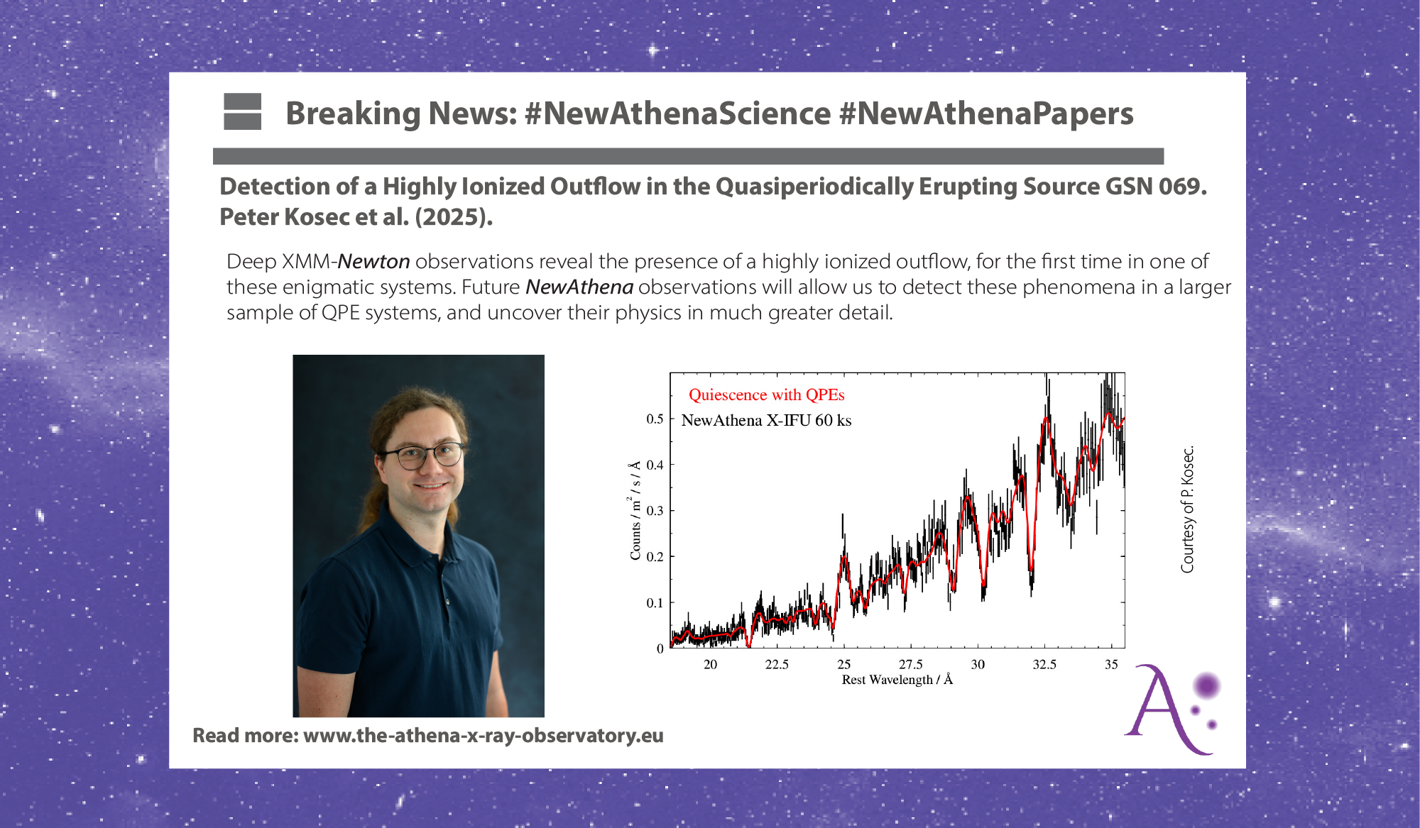 Detection of a Highly Ionized Outflow in the Quasiperiodically Erupting Source GSN 069