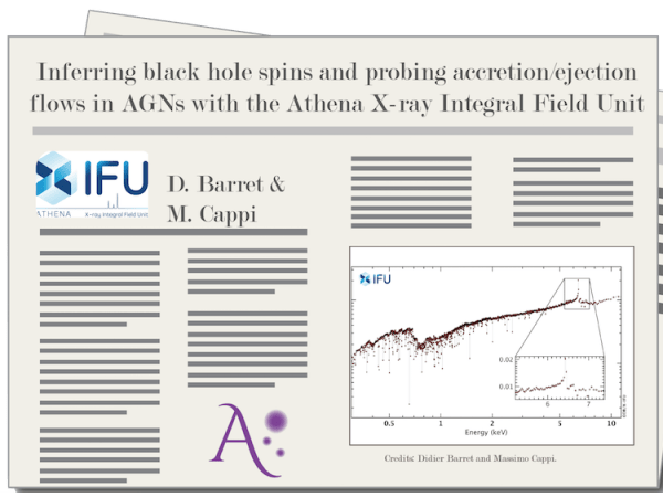 "Inferring black hole spins and probing accretion/ejection flows in AGNs with the Athena X-ray Integral Field Unit", por D. Barret and M. Cappi