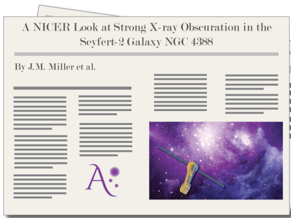 "A NICER Look at Strong X-ray Obscuration in the Seyfert-2 Galaxy NGC 4388", by J.M.Miller et al.