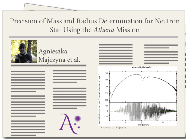 "Precision of mass and radius determination for neutron star using the Athena mission", by A. Majczyna