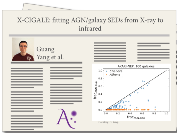 “X-CIGALE: fitting AGN/galaxy SEDs from X-ray to infrared”, by Guang Yang