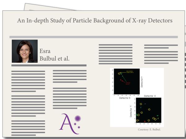 “An In-depth Study of Particle Background of X-ray Detectors”, by Esra Bulbul