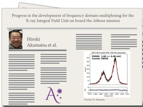 “Progress in the development of frequency domain multiplexing for the X-ray Integral Field Unit on board the Athena mission”, by Hiroki Akamatsu