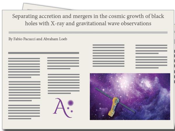 "Separating Accretion and Mergers in the Cosmic Growth of Black Holes with X-ray and Gravitational Wave Observations", by Fabio Pacucci and Abraham Loeb