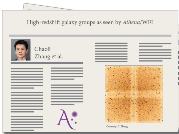 High-redshift galaxy groups as seen by Athena/WFI, by Chaoli Zhang