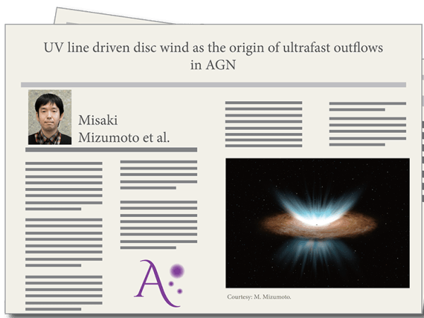 UV line-driven disc wind as the origin of ultrafast outflows in AGN, by Misaki Mizumoto