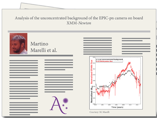 Analysis of the unconcentrated background of the EPIC-pn camera on board XMM-Newton, by Martino Marelli