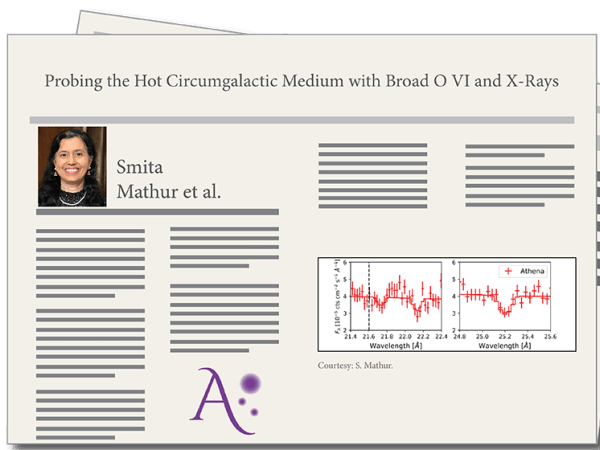 Probing the Hot Circumgalactic Medium with Broad O VI and X-Rays, by Smita Mathur