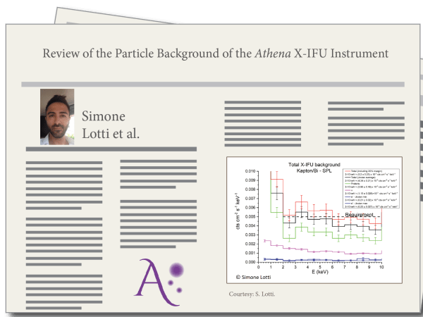 Review of the Particle Background of the Athena X-IFU Instrument, by Simone Lotti