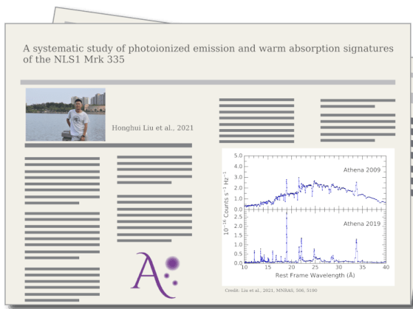 A systematic study of photoionized emission and warm absorption signatures of the NLS1 Mrk 335, by Liu Honghui