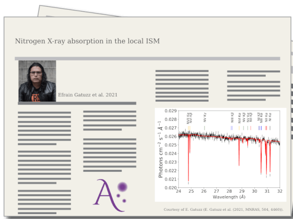 Nitrogen X-ray absorption in the local ISM, by Efrain Gatuzz