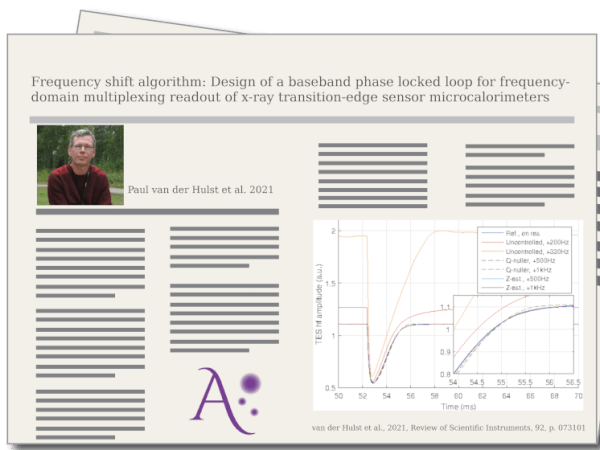 Frequency shift algorithm: Design of a baseband phase locked loop for frequency-domain multiplexing readout of x-ray transition-edge sensor microcalorimeters, by Paul van der Hulst