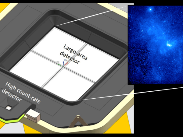 La cámara de imagen de amplio campo (WFI) en la conferencia SPIE 2016