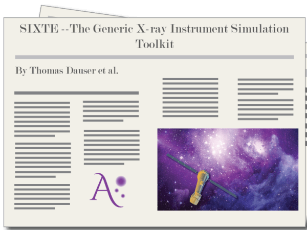 SIXTE -- The Generic X-ray Instrument Simulation Toolkit