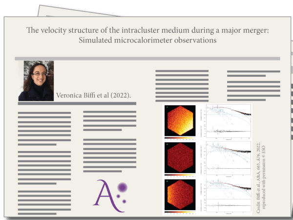 The velocity structure of the intracluster medium during a major merger: Simulated microcalorimeter observations