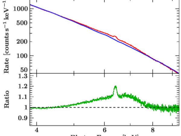 SP11_fig1