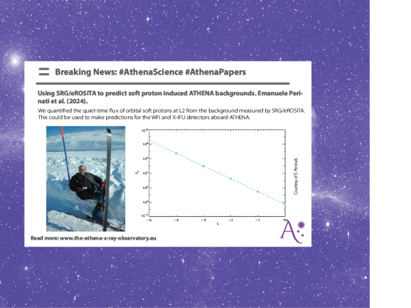 Using SRG/eROSITA to predict soft proton induced ATHENA backgrounds