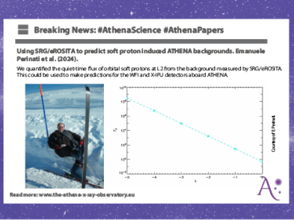 Using SRG/eROSITA to predict soft proton induced ATHENA backgrounds