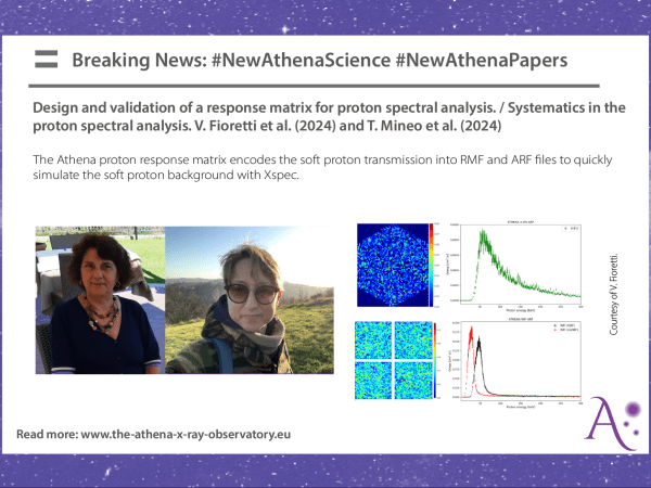 Design and validation of a response matrix for proton spectral analysis. / Systematics in the proton spectral analysis.